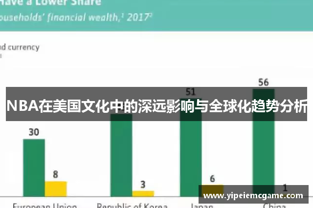 NBA在美国文化中的深远影响与全球化趋势分析