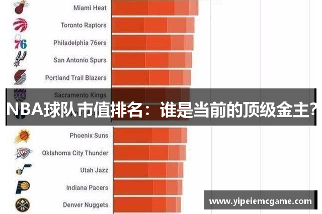 NBA球队市值排名：谁是当前的顶级金主？