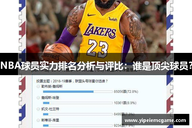 NBA球员实力排名分析与评比：谁是顶尖球员？